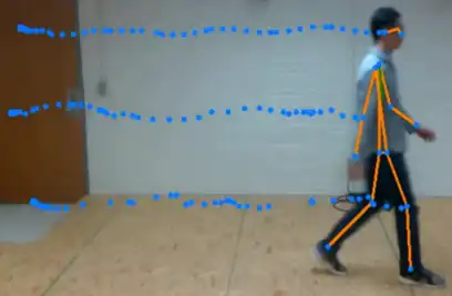person walking while his biomechanics are being recorded