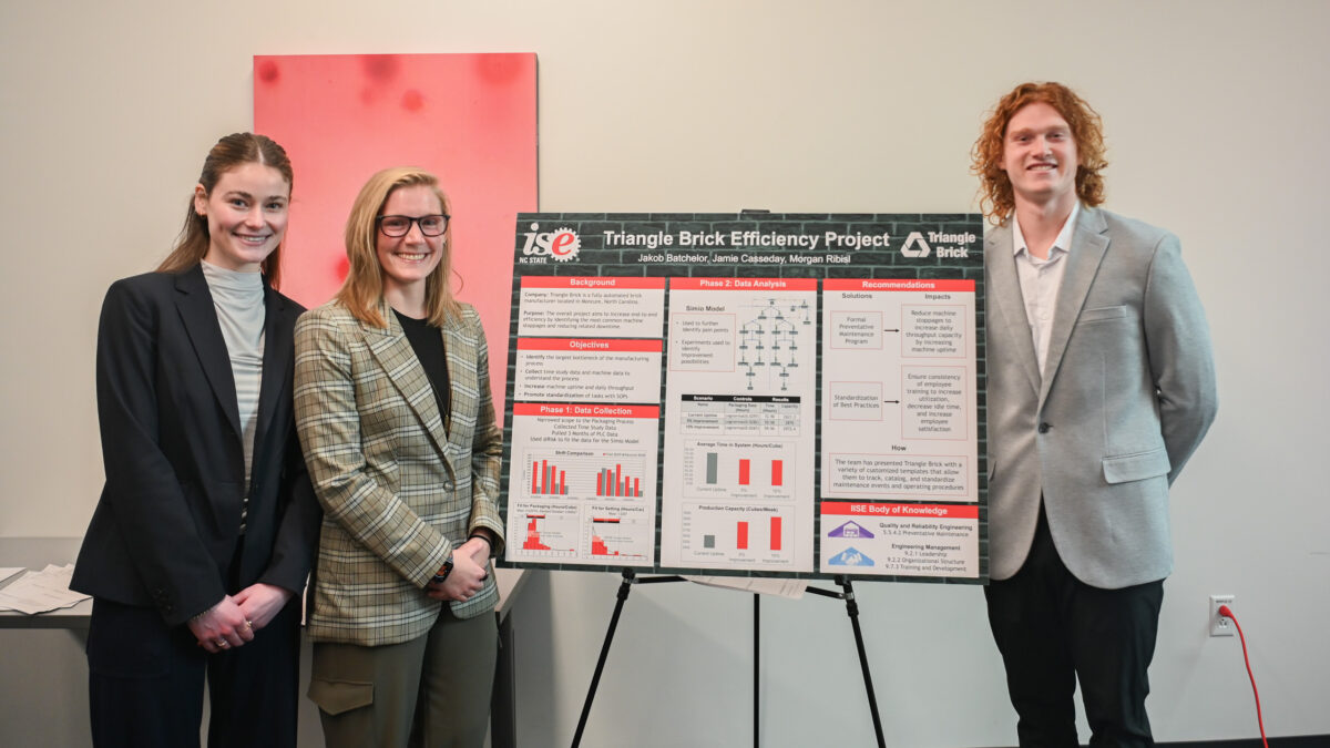 Team Triangle Brick stands next to their senior design poster